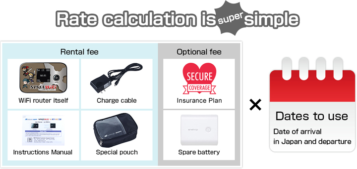 Price Plan