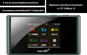HWD11