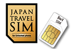 SIM Card