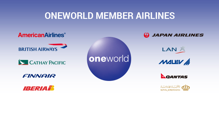 JAL Air Pass