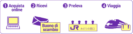 transportation_jrpass_11