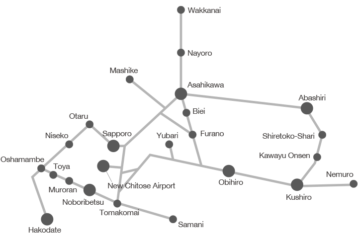 Hokkaido Rail Pass