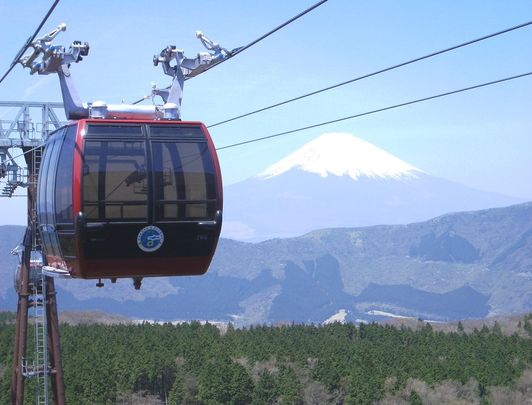 Téléphérique avec le vue sur Mt Fuji