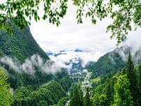 Places