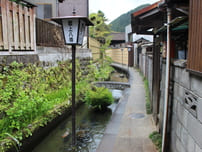 Places